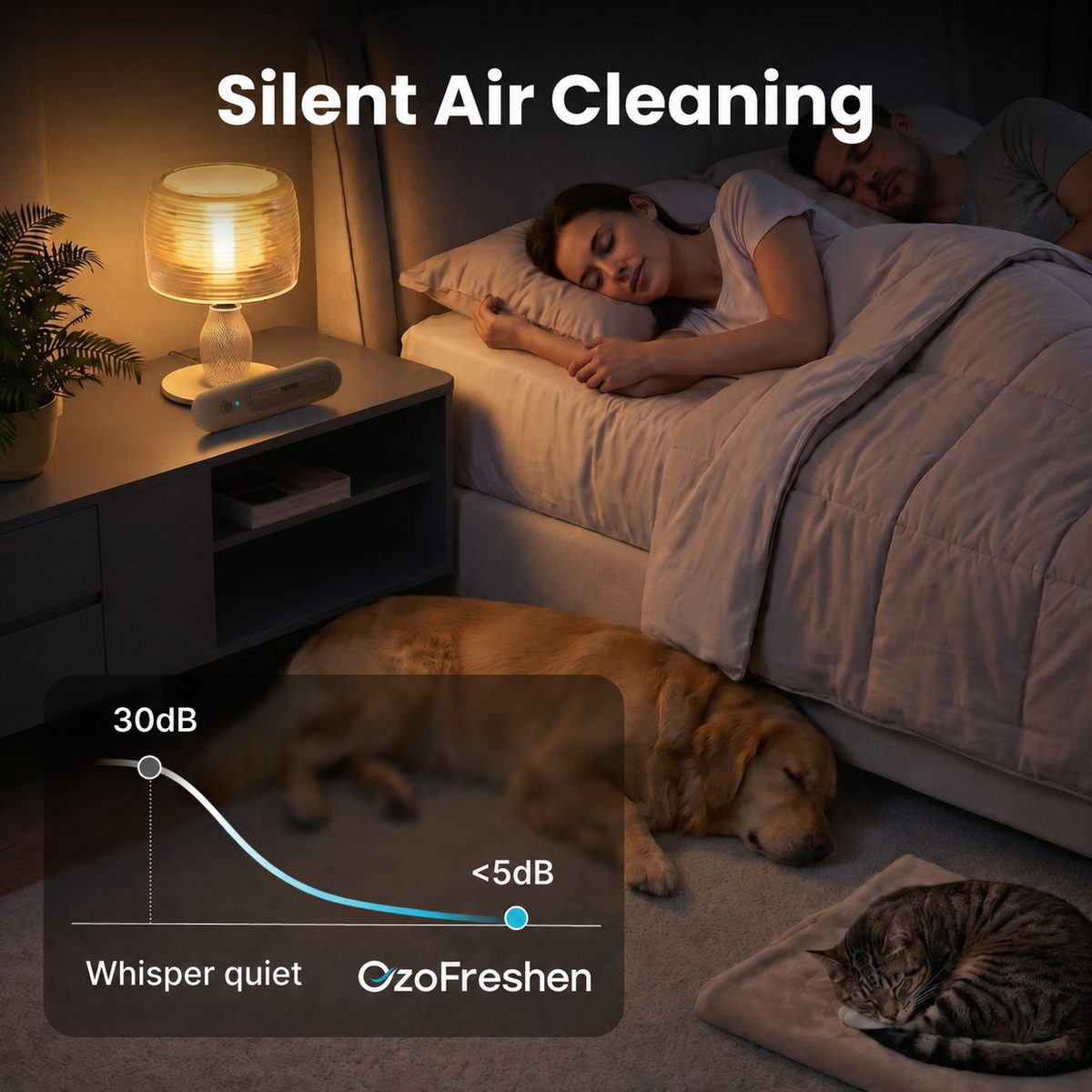 Whole-Home Pet Odor Eliminator – No Sprays, No Filters, No Refills | 70% OFF